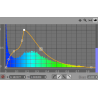 TurbulenceFD pour Cinema 4D